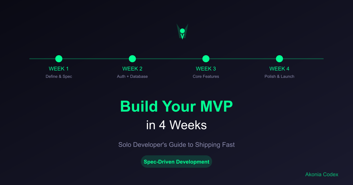 Build a Software MVP in 4 Weeks: A Solo Developer's Guide